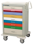 Lakeside Aluminum 9-Drawer Pediatric Cart