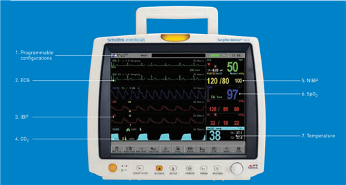 Smiths Medical/Surgivet Advisor Tech Monitor with 3 Lead ECG, Standard  SPO2, Heart Rate, NIBP, 2-Channel Temperature