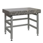 Radwag SAL/STONE/H Granite Antivibration Table w/ Stainless Steel Base