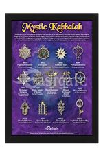 Mystic Kabbalah Display Board