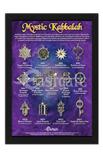 Mystic Kabbalah Starter Set & Display
