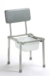 Nuprodx COMMODE PAN