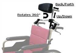 Karman Universal Headrest Mount Fits Almost All Wheelchairs