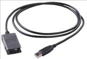 M2M910
