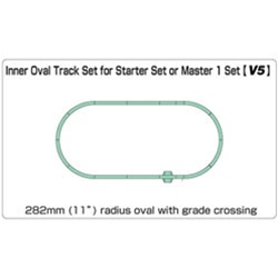 Kato 20-8641 N Unitrack V5 Set Inside Loop Track Set