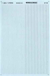 Microscale 1114 Parallel Stripes White 1/4" Wide 460-1114