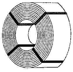 Stewart Products 1210 N Flat Car Load Strip Steel Coils