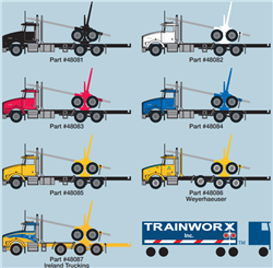 Trainworx 48087 N Kenworth T800 Log Truck with Trailer Assembled Ireland Trucking