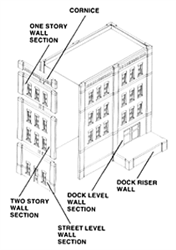 USE DPM60191 DPM 60191 N Scale Planning Packet 243-60191