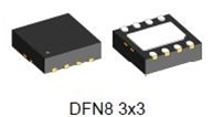 iC-DXC DFN8-3x3
