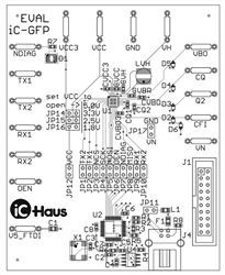 iC-GFP EVAL GFP1D