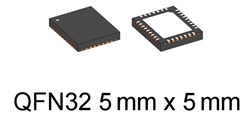 iC-HF QFN32-5x5 Sample