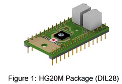 iC-HG iCSY HG20M