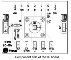 iC-MA EVAL MA1D