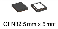 iC-MHL100 QFN32-5x5