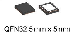 iC-MHL100 QFN32-5x5 Sample