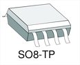 iC-NK SO8 Sample