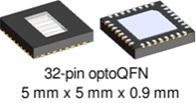 iC-PD3948 oQFN32-5x5 Sample