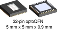 iC-PT3324 oQFN32-5x5 Sample