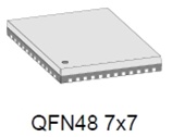 iC-TW8 QFN48 Sample