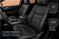 Partners Black Perforation Kit