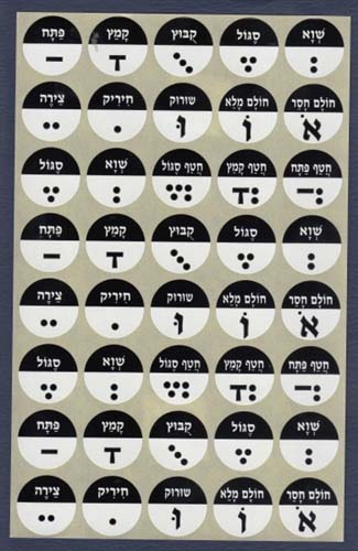 Hebrew Vowel Stickers for Hebrew Learning Fun!