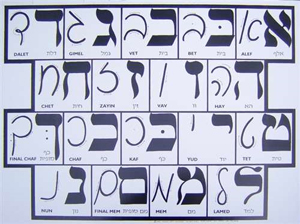Black and White Aleph Bet Poster Set, Print and Script,from Torah Art Factory