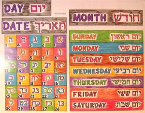 Colorful Jewish Days n Dates Poster for home or classroom with Hebrew and English