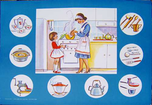 Vintage In the Kitchen Poster