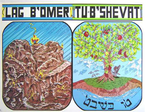 Lag B'Omer / Tu B'Shevat Poster
