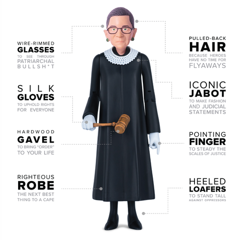 Ruth Bader Ginsburg Action Figure for kids and adults