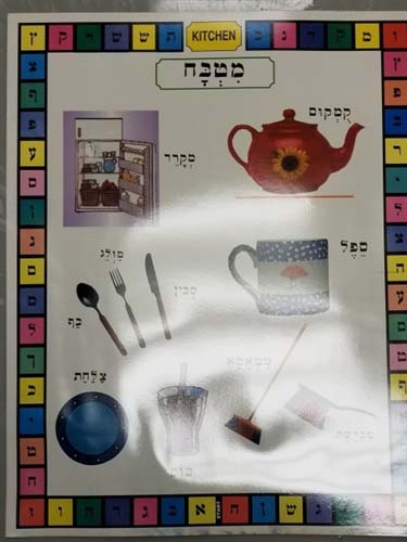 Kitchen Poster Game - Hebrew