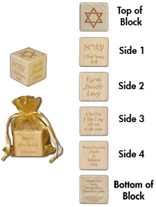 Hebrew Personalized Birth Blocks