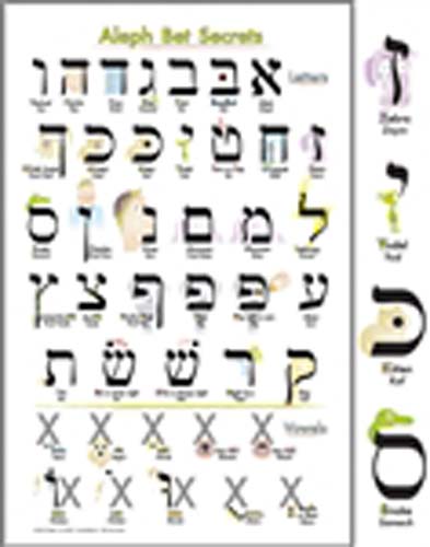 Aleph Bet Secrets Poster