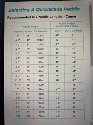 Quickblade OC Size Chart at Paddle Dynamics