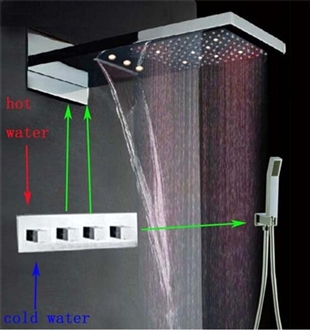 Architectural Design 22" LED Color Change Thermostatic Waterfall Rain Shower Head with Massage Body Sprays and Hand Shower