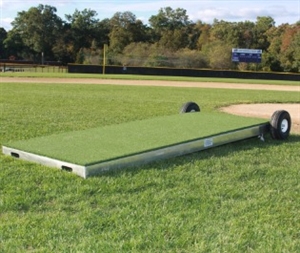 PB Collegiate Pitching Platform