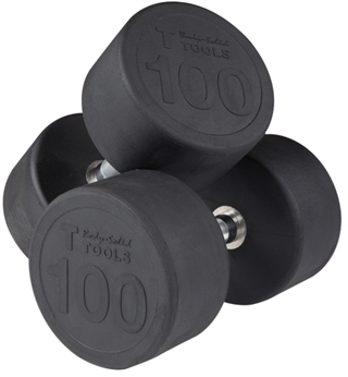 Body Solid SDPS900 Rubber Round Dumbbell Set 80 to 100 Lbs Image