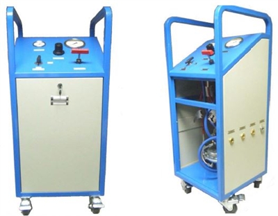 Air Driven Test Systems & Power Units