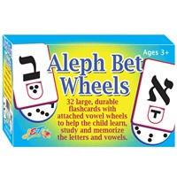 0717- Alef Bet Wheels