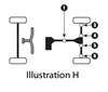 EPI Universal Joint