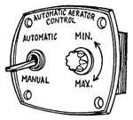 Automatic Aerator Control