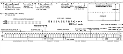 MICR Placement Gauge