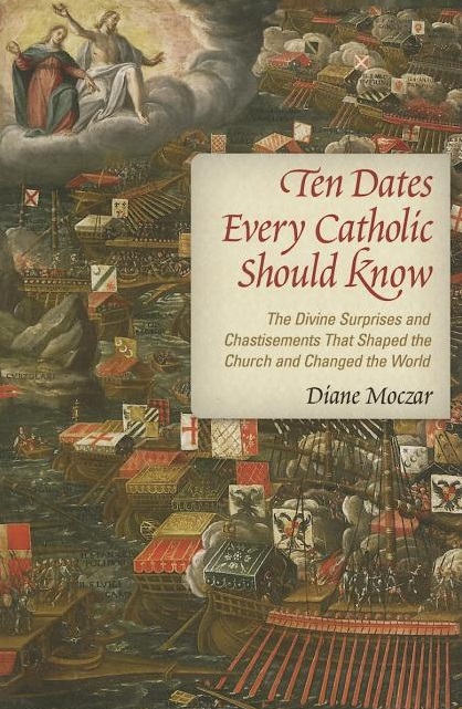 Ten Dates Every Catholic Should Know