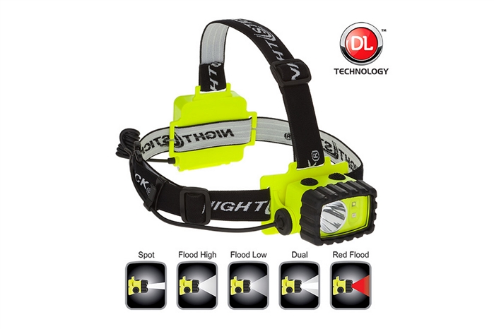 NIGHTSTICK INTRINSICALLY SAFE DUAL-LIGHT HEADLAMP