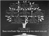 Family Tree engraved on slate