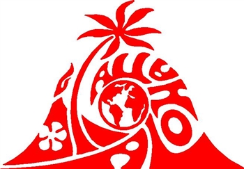 All Aloha Globe