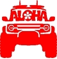 Aloha Bronco