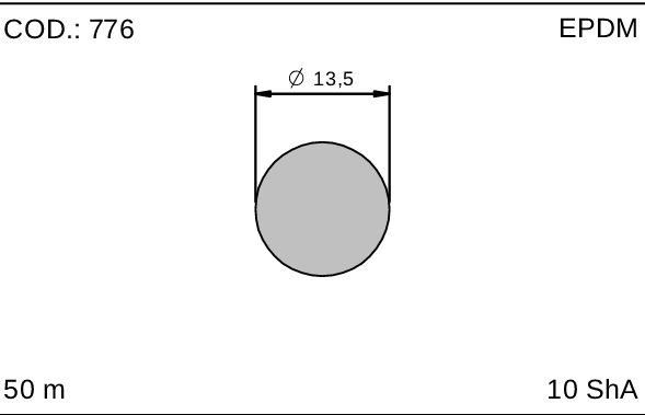 Round Sponge Rubber Cord Strip