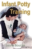 Infant Potty Training - Rental